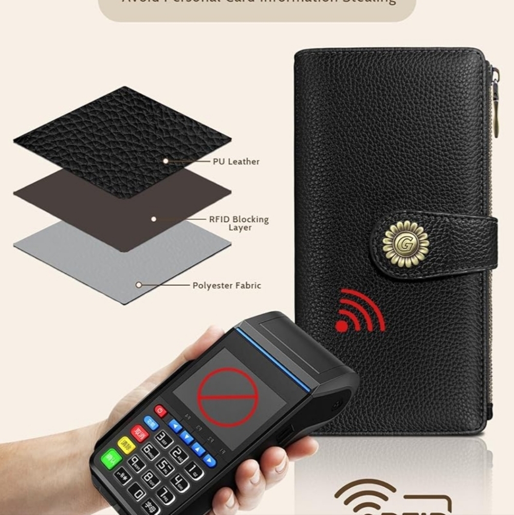 Black RFID Blocking Wallet Case